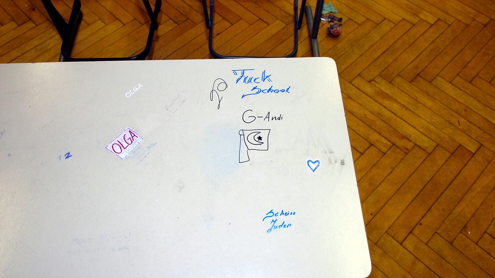 alpha-podium: Antisemitismus an Schulen in Bayern und Nordrhein-Westfalen | Antisemitische Graffiti auf Schuelertisch | Bildquelle: picture-alliance/dpa
