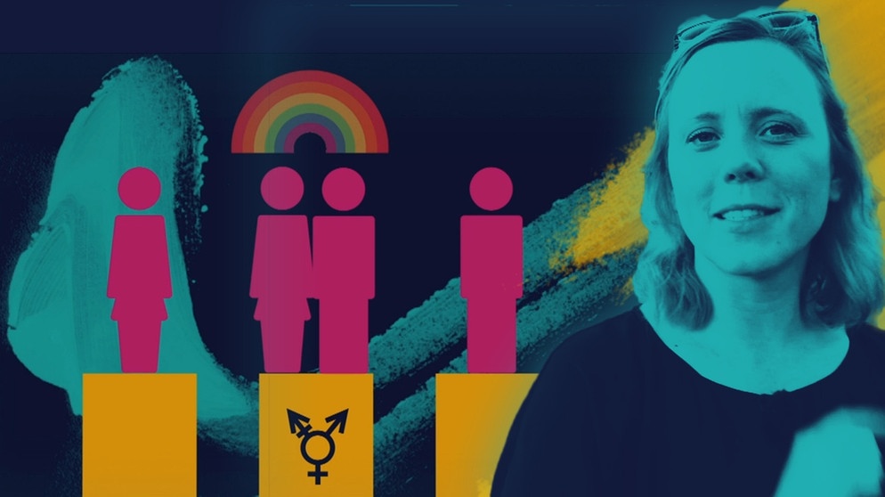 Moderatorin Christina Wolf und Symbole für weiblich, diversgeschlechtlich, männlich. | Bildquelle: BR