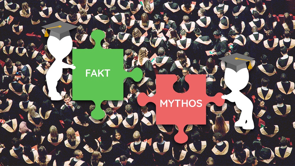 Grafik mit Studenten und der Frage nach dem Mythos verschiedener Studiengänge | Bildquelle: Collage in Kombination mit Unsplash und BR