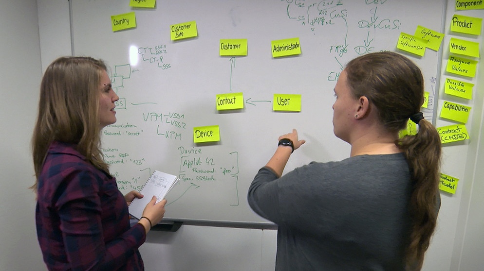Fachberater Softwaretechniken | Bildquelle: BR